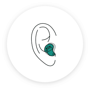 In-the-Canal (ITC) advanced hearing aids